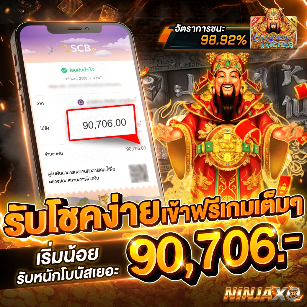 สินค้าแนะนำ